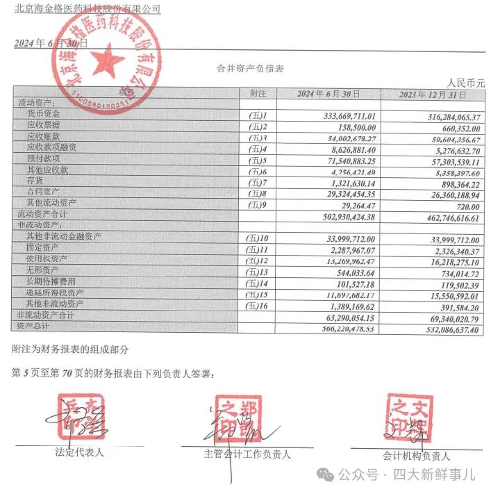 Bigg 数字资产公司公布 2024 年审计财务业绩，稳健增长的数字金融巨头展现强劲实力