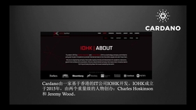 Cardano能否突破3美元？探讨Qubetics和Cronos在加密货币投资领域的潜力展望