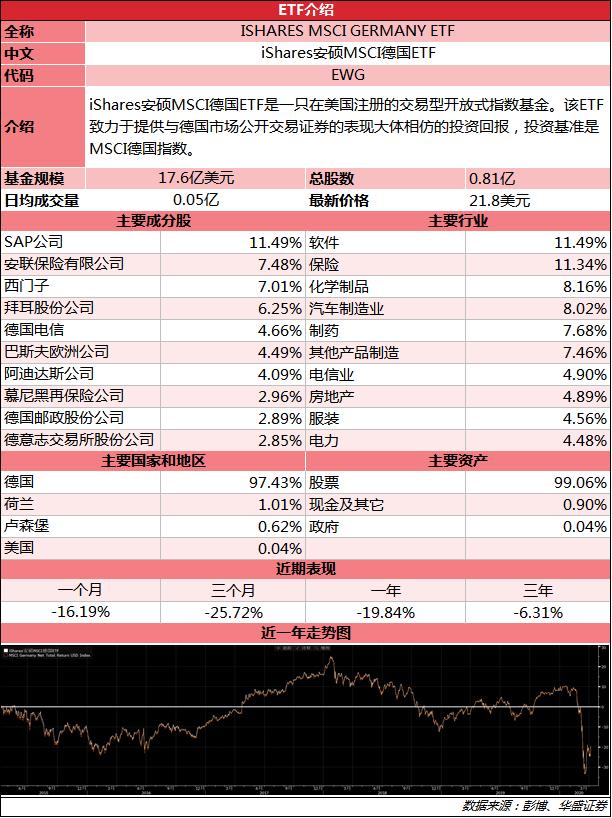 21Shares提议在美国推出Sui ETF，满足加密货币投资需求的增长