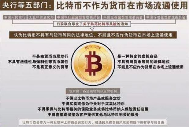 比特币钱包入门，掌握数字资产所有权的第一步