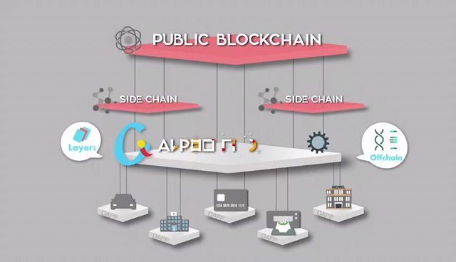 区块链取证公司Crystal Intelligence收购Whale Alert，重塑诈骗通知平台