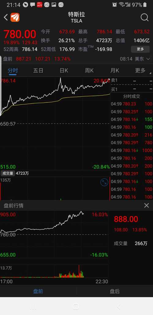 Web3里程碑继续（8），亚特兰蒂斯链的崛起与超越——数日内超越18条公链，包括币安智能链