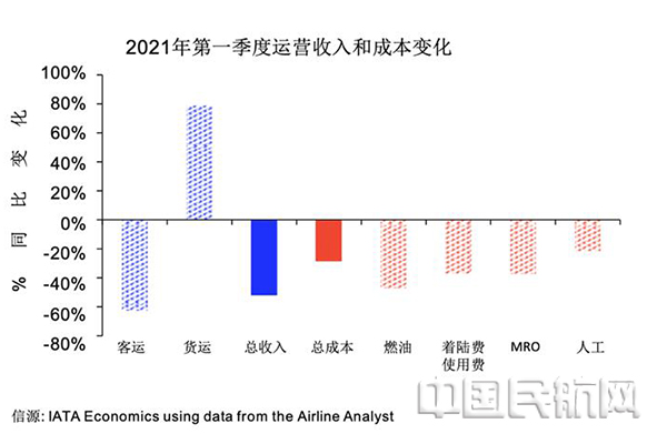 矿企TeraWulf第一季度亏损扩大，成本上升与收入下降的挑战分析
