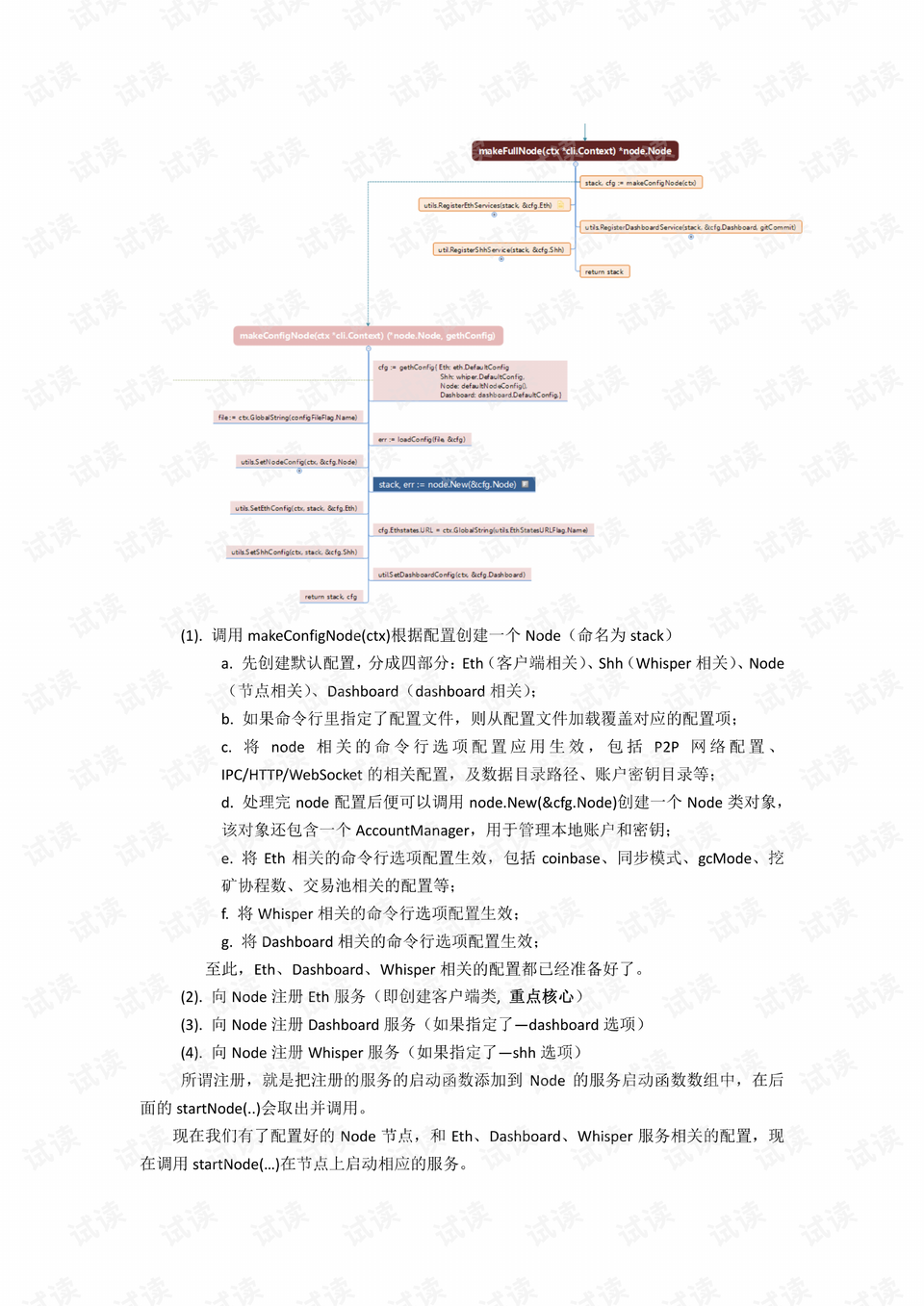ConsenSys研究员，以太坊新的质押上限不会对去中心化构成风险