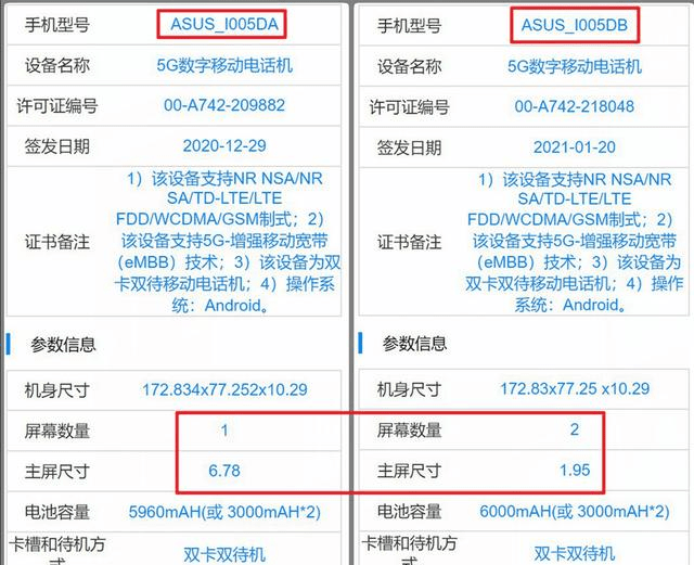 Rumble CEO确认将在第三季度推出泰达币（USDT）合作加密钱包，探索数字资产前沿的新里程碑