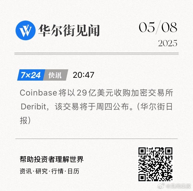 Coinbase以29亿美元收购期权交易平台Deribit，重塑加密货币市场的重磅交易