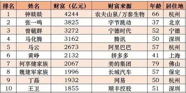币安创始人赵长鹏向特朗普请求赦免洗钱罪名，跨境数字货币的危机与挑战