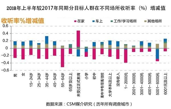 Cointelegraph与TheBlock携手共建战略媒体伙伴关系，深化Web3与虚拟资产全球合作的步伐