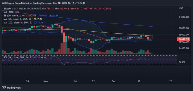 比特币（BTC）矿商Hive与巴拉圭建立低成本能源合作伙伴关系，共创绿色挖矿新时代