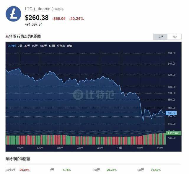 Coinbase推出x402支付协议，人工智能代理的新自主性与支付革命