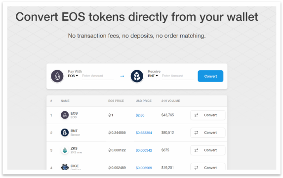 21Shares推出针对Crypto.com旗下Cronos代币的ETP，探索加密货币的新篇章