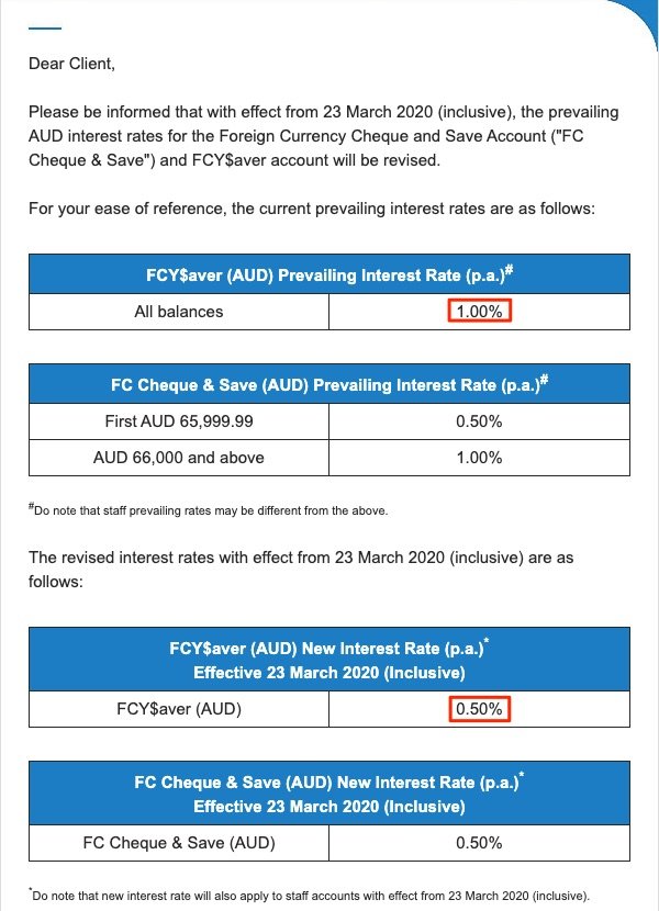 渣打银行预测，BNB价格在2025年有望翻倍