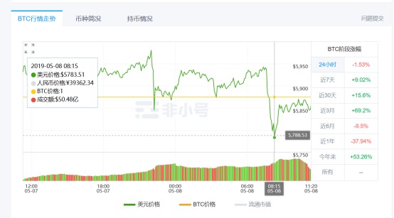 Tron DAO与Curve Finance遭遇黑客攻击，安全漏洞警示及应对策略