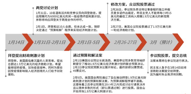 美国参议院加密法案的搁置，特朗普、加密技术与道德问题的交织