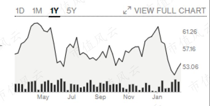 彭博社报道，摩根士丹利计划在ETrade平台推出加密货币交易