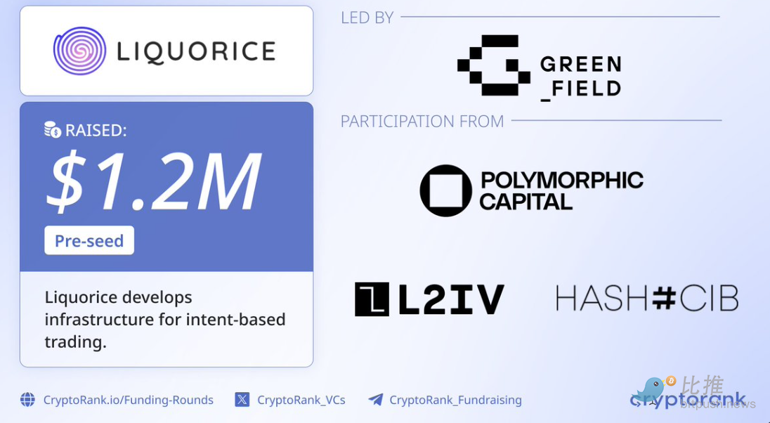Loopscale迅速响应周末DeFi攻击事件，通过悬赏谈判成功追回280万美元损失