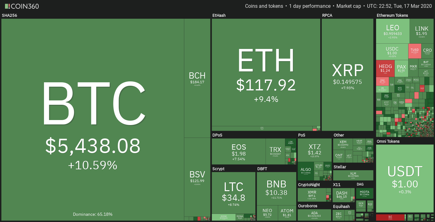 亚利桑那州立法机构通过比特币（BTC）储备法案，迈向加密货币储备的未来