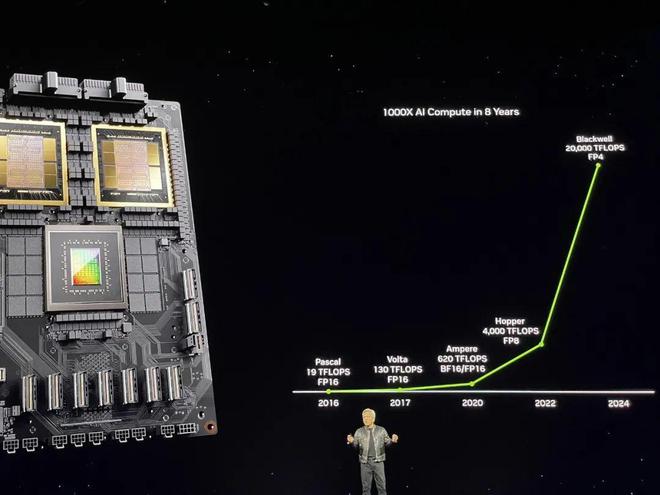 华为开发新人工智能（AI）芯片，力争与英伟达（Nvidia）匹敌