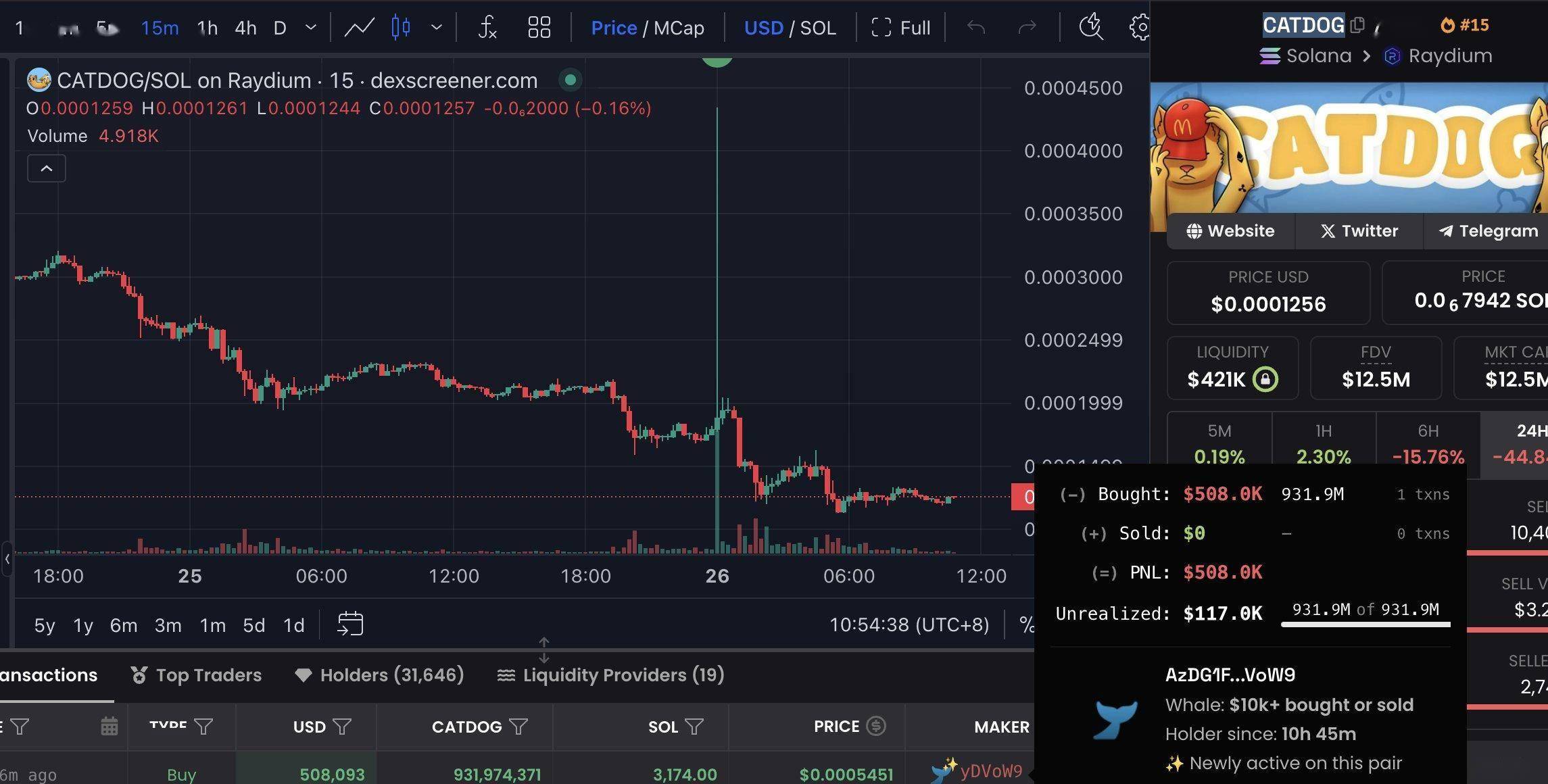 Bitget交易所对涉嫌操纵VOXEL期货账户采取严厉法律措施