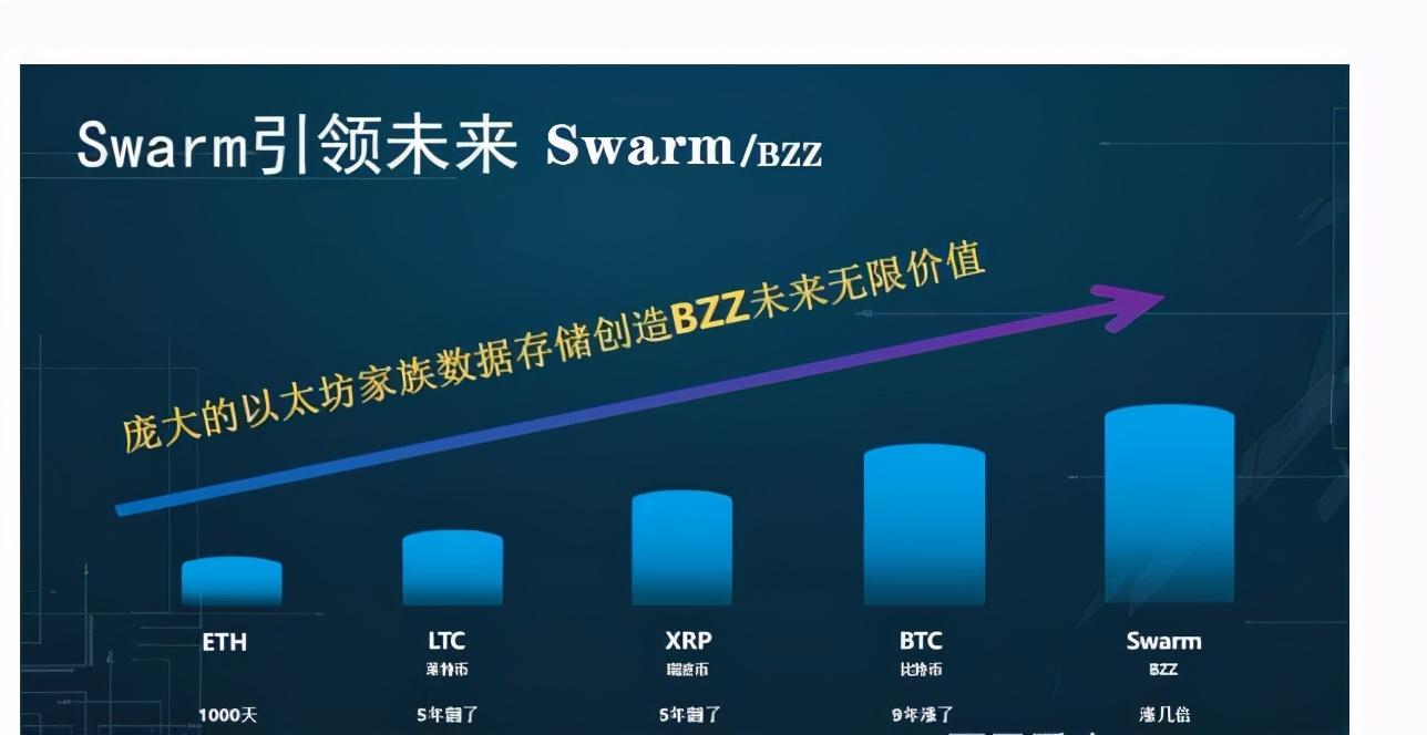 以太坊社区成员提出新的应用层收费结构，重塑区块链经济生态