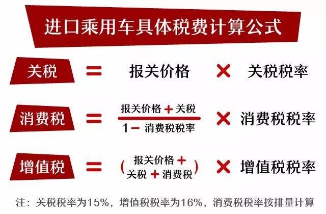 特朗普政策动向，关税调整后的联邦税大幅下调计划