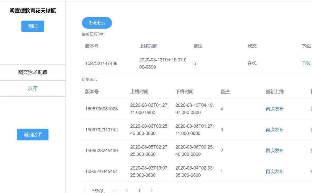 RTFKT旗下CloneX虚拟形象在NFT显示故障后重新上线，探索元宇宙的新篇章