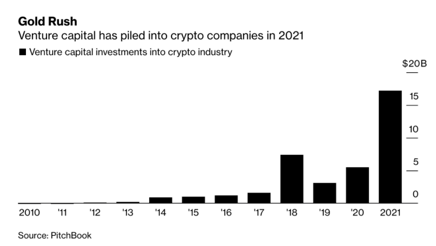 Securitize与Mantle合作推出机构加密货币基金，开启金融生态新纪元