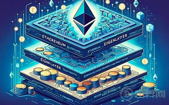 Avail高管解读以太坊L2解决方案，媲美多条高吞吐量公链