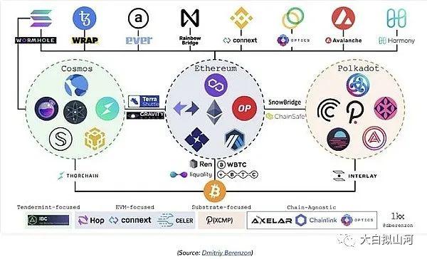 Avalanche区块链支持的Axiym公司押注货币服务业务
