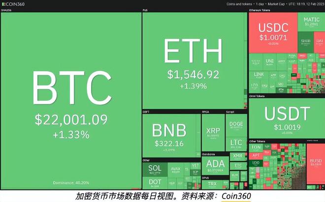 Chiliz与SEC加密工作组会面，计划重返美国市场的战略探讨