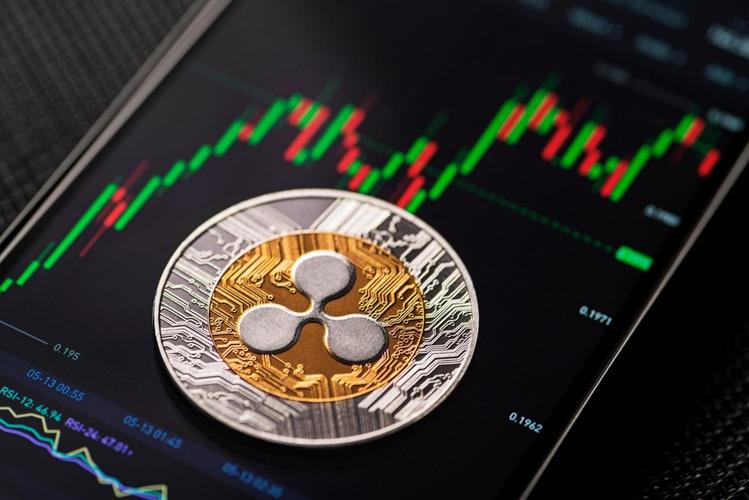 Coinbase Derivatives上线瑞波币（XRP）期货合约，数字货币市场的崭新里程碑