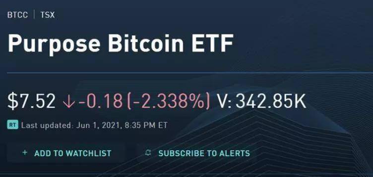 彭博社报道，超过70只美国加密ETF正在等待SEC决定