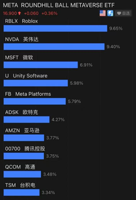 随着ETF决策临近，狗狗币持有者热烈庆祝4月20日狗狗日