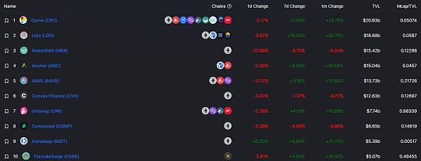 MoonPay CEO呼吁国会保留各州对稳定币的监管权，平衡权益与风险的关键议题