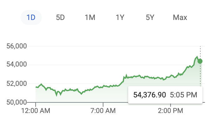 高管视角，代币化股票市值有望突破万亿美元大关
