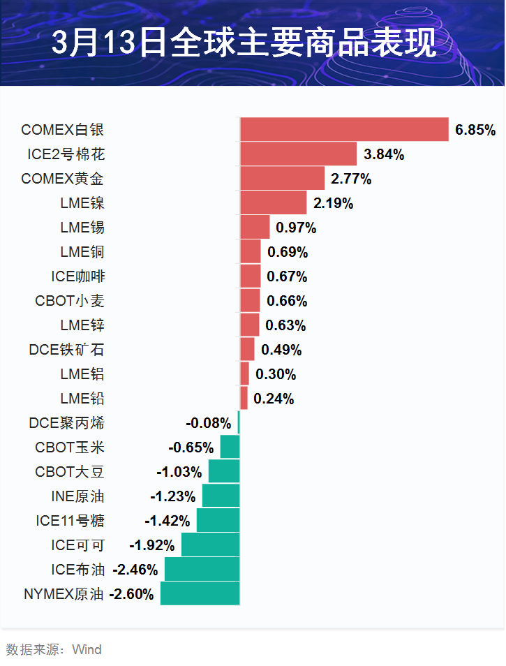 OKX支付美国司法部和解金后重返美国市场，挑战与机遇并存