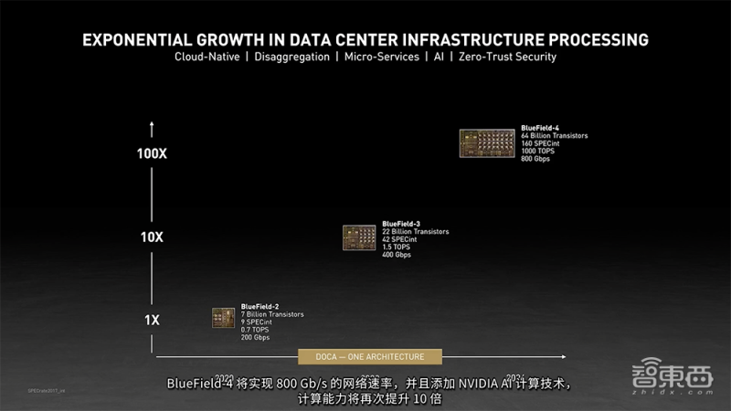 Aztec推出StealthNote应用程序，为企业举报人打造隐私保护的新纪元
