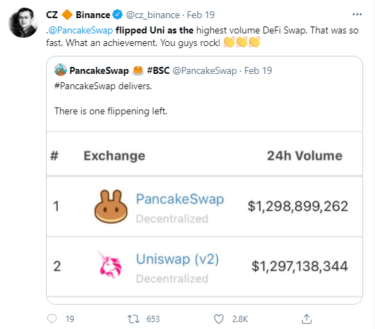 DEX PumpSwap交易额突破25亿美元大关，交易量增长达40%——Pump.Fun旗下产品再创佳绩