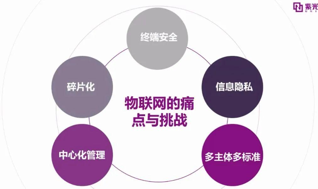 以太坊联合创始人Vitalik Buterin，隐私是自由