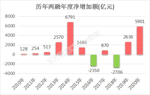 萨约尔表示，Strategy公司正在宏观经济动荡中逢低买入