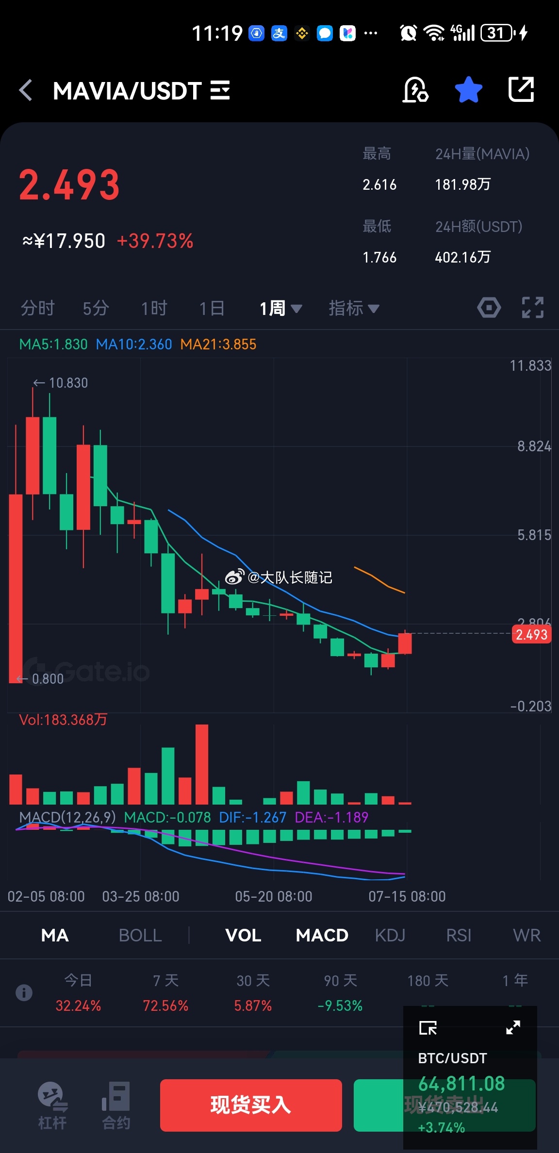 Mantra代币价格遭遇惊魂暴跌，24小时内暴跌超过90%