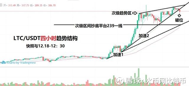 Cosmos推出Eureka，连接以太坊与IBC网络的桥梁