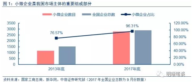 特朗普关税升级揭示全球金融体系深层次裂痕