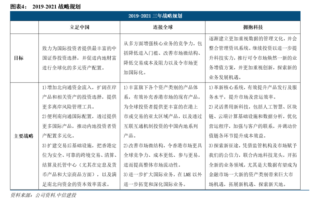 芝加哥期权交易所BZX受理申请，拟推出Canary公司SUI ETF产品上市计划