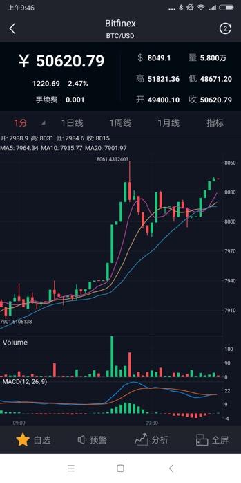 矿企高管视角下的特朗普关税政策对比特币矿机全球价格影响分析
