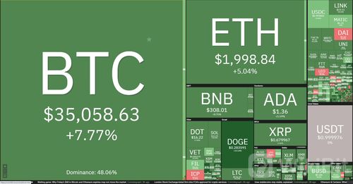 Ripple以重磅交易收购加密友好经纪商Hidden Road，重塑数字金融格局的重大举措
