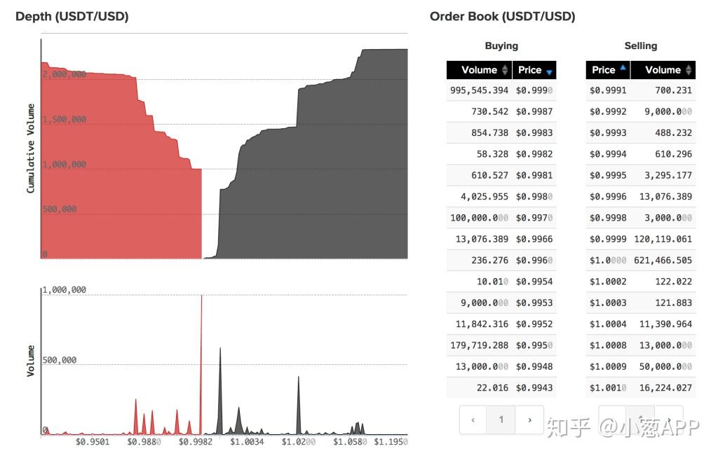 Coinbase 被控操纵市场与Kraken在澳大利亚遭巨额罚款的法律解读