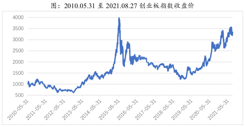 稳定币供应激增背后的波动风险，投资者应对策略解析