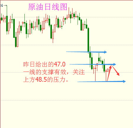 XRP在看涨情绪中触及七年峰值，FTX派息计划，Finance Redefined