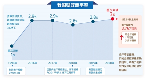 报道，Circle 考虑推迟 IPO，因经济不确定性加剧
